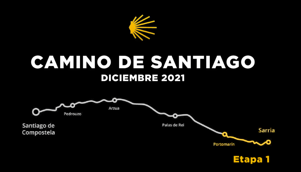 Etapa 1 - Camino de Santiago. Sarria a Portomarín